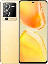 Best available price of vivo S15 in Iso